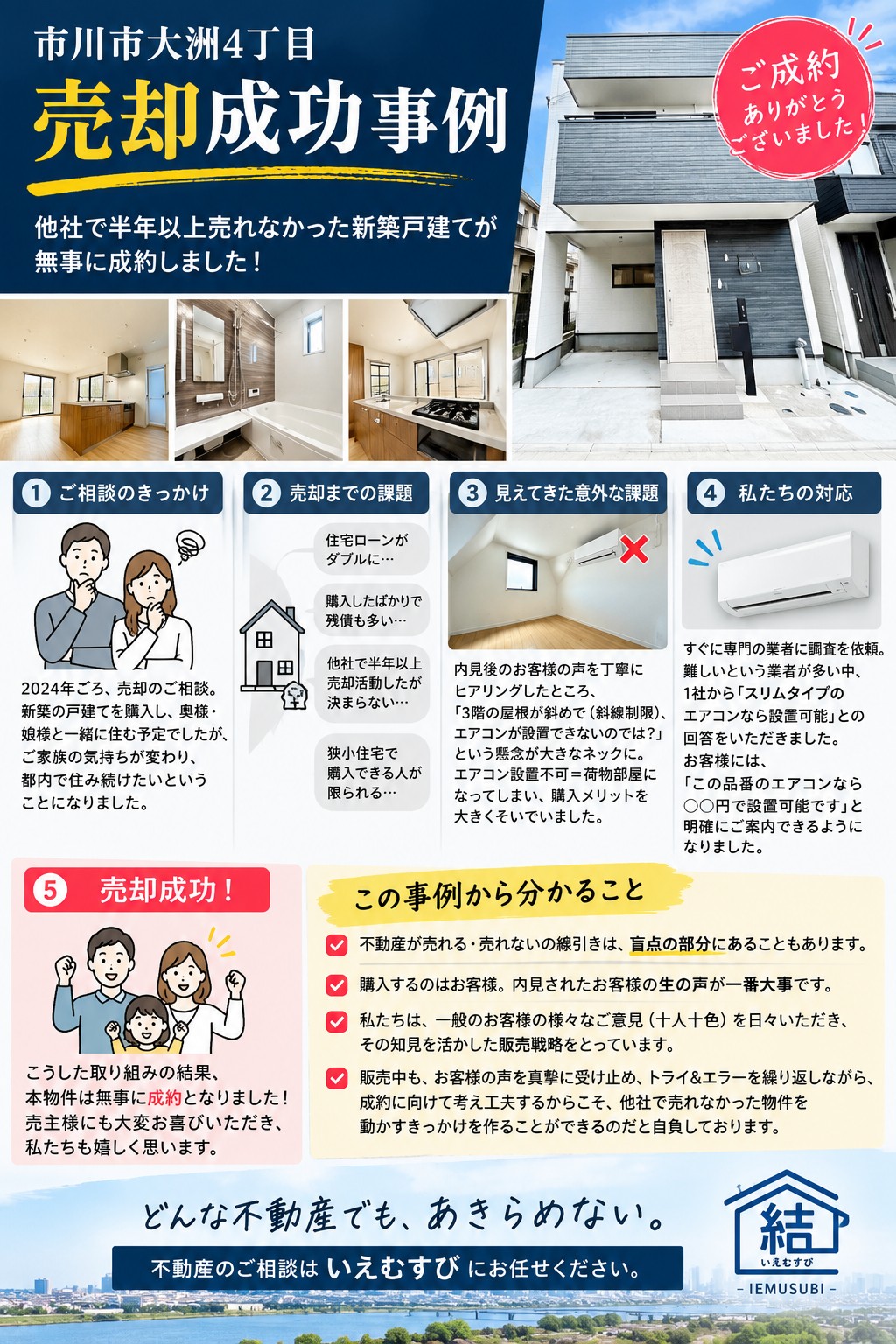 【市川市大洲】他社で半年以上売れなかった新築戸建てを成約へ｜売却成功事例